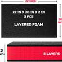 ONREVA Tool Box Foam 22x20x2 inch 3Pack, Foam Inserts for Cases, Polyethylene Storage Sheets for Toolbox Hard Case, Tool Shadow Insert, Kaizen Organizer Sheet, Black with Red