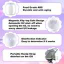 Qualirey Portable Pacifier Disinfection, Mini UV Light Disinfection, 99.99% Disinfection in 3 Mins, USB Rechargeable, Mini UV-C Disinfection Box for Baby Pacifier, Bottle Nipples, Teethers (White)