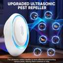 2026 Upgraded Ultrasonic Pest Repeller Indoor, Pest Control Insect Plug in, Mouse Traps Repellent Indoor, Electric Rodent Repellent Plug-in for Roach, Bugs, Ant, Mosquito, Mice, Spider, Rat,6 Pack
