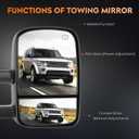 Youxmoto Towing Mirrors fit for 2007-2013 For Chevy For GMC; Silverado Sierra 1500 2500 HD/ 3500 Suburban; 2007-2014 Tahoe/Yukon Pickup Truck Mirrors, Heated, Manual Folding& Telescoping; Black