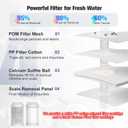 4 Modes Multifunctional Kitchen & Bathroom Water Filter for Sink Faucet with 2pcs Replacement Filters - 99.9% Chlorine Removal - Skin Hydration in 2 Weeks-Compatible with Most of Faucet