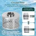 2 Discharge Hose Pump Kit for Backwashing and Drainage | 20 Green Suction + 65 Blue Discharge PVC Hoses with Carbon Steel Filter | Ready-to-Use Setup Saves Time & Effort