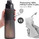 TakeToday Collapsible Water Bottles 32oz, Foldable Travel Water Bottle, BPA Free, Silicone Water Bottle Leakproof for Hiking, International Travel, Outdoors