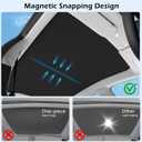 Sunshade Roof For Tesla Model Y Juniper 2025 2026