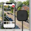 M5 WiFi Cameras P133 WiFi