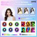 Portable Photo Booth Machine for iPad 12.9in 11in 10.9in 10.2in with Software APP Control Lights/Photo/Sharing, Removable for Cloth Pouch, Silkscreen,Honeycomb Case