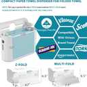 Multifold Paper Towel Dispenser Countertop: Modunful Z Flod/Tri Fold Hand Towel, Commercial Napkin Dispenser for Home, Kitchen, Bathroom, Toilet, Bedroom