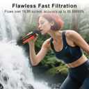 4 Pack Water Filter Straw - Portable, Compact, Multipurpose Water Purification Device for Emergency Kits, Outdoor Activities, Camping, Travel