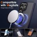 Oterkin Magnetic for Samsung Galaxy S25 Ultra Case Matte [Compatible with MagSafe][Frosted Translucent][Military Grade Protection][Shockproof Anti-Scratch] Slim S25 Ultra Phone Case (Dark Purple)