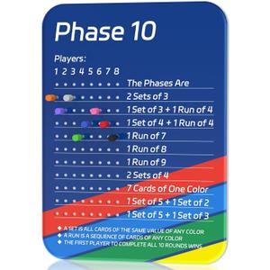 Phase 10 Scoreboard New Upgrade, Acrylic Scoreboard for Phase 10 Card Game with 8 Colored Cribbage Pegs, Fun Board Card Games Accessories for Adults, Families, Parties & Travel