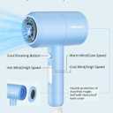 SHRATE Ionic Hair Dryer with Diffuser | Professional Blow Dryer for Curly, Frizzy & All Hair Types | Low Noise & Gentle for Sensitive Hair | Compact & Portable Design for Home, Travel, Women & Men