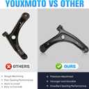 Front Lower Control Arm Kit w/Ball Joint Fit for Jeep Compass/Patriot 2007-2017, Fit for Dodge Caliber 2007-2012, Driver Side and Passenager Side -2 pcs