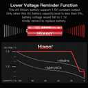 Hixon Rechargeable Lithium AA Batteries,8Pack 1.5V Li-ion Batteries with 2H Fast LCD Charger,3500mWh High-Capacity Long-Lasting Constant Output for Xbox/VR,Blink,Smart Lock,etc.