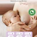 Breastfeeding Essentials Kit for Nursing Moms - Manual Breast Pump, Nipple Shields, Milk Collectors, Breastmilk Storage Bags, Soothing Gel Pads for Breastfeeding Newborn Relief for Sore Nipples 37 Pcs