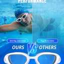 Swim Goggles, Unisex Adult Swimming Goggles Anti Fog Anti UV No Leakage Wide View for Men Women Youth