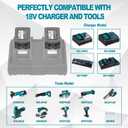 CHAUNVEN 2 Packs 5.0Ah 18V Battery Replacement for Makita 18V Battery BL1850B BL1840B 1860B BL1830B BL1815B Compatible with Makita 18 Volt Cordless Power Tool and Charger