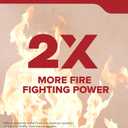 Kidde Fire Extinguisher for Home, Residential and Living Area Use, 2A10BC