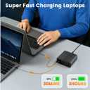 320W USB C Charger Block, 8-Port USB C Charging Station PD 65W PC Laptop Fast Charger Adapter for MacBookPro/Air,DELL,iPad,Portable Charging Station for iPhone,Samsung Galaxy