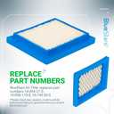 BlueStars 14 743 03-S Air Filter Cover Base Cleaner Kit - For Kohler XT650 XT675 Engines Husqvarna Toro 22" Recycler Lawn Mower - Replaces 14-096-119-S 14-743-03-S 14-094-27-S