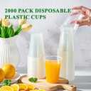 Vplus 2000 Pack 9 OZ Clear Plastic Cups, 9 Ounce Disposable Cold Water Party Drinking Cups for Wedding Thanksgiving Christmas Party, 2000 Count