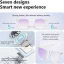 Smart Glasses with Voice Assistant, Bluetooth 5.3 Open-Ear Headphones and a Lightweight Design, for Driving Cycling Hiking Travel, UV & Blue Light Protection