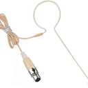 Headset Microphone Single Ear Earset Headworn Over Ear Hanging Condenser Omnidirectional Mic Compatible with Shure Wireless System Bodypack Transmitter with 1.2m Cable Mini XLR 4 Pin TA4F Plug