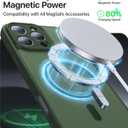 Faiono Magnetic for iPhone 16 Pro Case [Full Camera Protection][Military-Grade Protection][Compatible with MagSafe] Shockproof Protective Slim Phone Case for iPhone 16 Pro, Forest Green