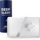 HYVECLOUD Memory Foam Bed Pillow, Adaptive Pillows for Neck Pain Relief, Medium Firm Pillow for Side, Back, and Stomach Sleepers Keep Pressure Relief to Deep Sleep, 24 * 16 * 5 Inches, Standard