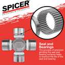 Spicer SPL55-1X U-Joint Kit 1480/SPL55 Series (OSR)