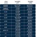 Gerber Unisex Baby 15 Piece Onesies Bodysuit Multi Size Pack (3-6 Months, White)