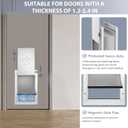 [Petoasis] 3-Flaps Heavy-Duty Dog Door, Rust Proof Aluminum Alloy Frame, Extreme Weather Dog Door Can Block Wind, Snow, and Rainwater Intrusion (Silvery White, XL for Door), XLarge for Door