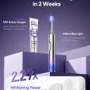Whitening Electric Toothbrush for Adults, Professional 460nm Whitening Blue Light Tech, 31,000VPM Sonic & Oscillating Cleaning with Smart AI Sensor, 6-Month Long-Lasting Battery