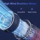 CIBAIL Mini Fan Portable Handheld - USB Rechargeable, 3 Speeds, 3H Max Cooling, Ultra Quiet, Lightweight Pocket Fan for Travel, Office, Home (Blue)