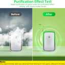3 Pack Air Purifier Plug In,Air Ionizers for Home,Portable Negative Ion Air Freshener,Quiet Filterless Air Purifiers for Home, Office Kitchen Bathroom,Mini Air Cleaner for Pet Odor,Dust,Grey