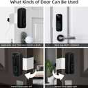 2025 Upgrade for Blink Doorbell Mount,Stainless Steel Anti Theft Blink Doorbell Camera Mount for New Video Doorbell 2nd Gen, Doorbell Holder Bracket No Block Sensor (White)