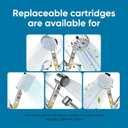 Cobbe 2 Pack Replacement Filters for Handheld Shower Head - Water Softener Filters Beads for Hard Water - Remove Chlorine - Reduces Dry Itchy Skin