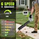 Leaf Blower Cordless,Electric Leaf Blower with 2 4.0Ah Battery Powered and Fast Charger, Cordless Blowers for Lawn Care and Car Dust Snow Blower,6 Speed Control,Grey