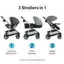 Graco Modes Pramette Stroller, 3-in-1 Baby Stroller, 3 Modes from Infant Car Seat Carrier, Infant Pramette, to Toddler Stroller, Reversible Seat, One Hand Fold, Extra Storage, Child Tray, Pierce