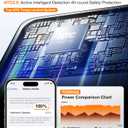 TORRAS 5,000mAh Magnetic Portable Charger Power Bank with Stand, Fast Charging Slim Thin Compact Wireless Battery Pack for iPhone 15/15 Pro/15 Pro Max/14/13/12/ Samsung Galaxy S24 Ultra, Black