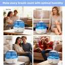 KVM Ultrasonic Cool Mist Humidifier, Quiet Air Humidifiers for Bedroom, Nursery, Office, & Indoor Plants, 360 Rotation Nozzle & 2L Water Tank & Night Light