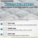 Roytub Stretch Couch Arm Covers, Breathable Armrest Cover for Sofas and Chairs Armrest Cover Keep Home Clean, Scratch-Resistant Sofa Arm Covers Protect and Decorate Your Sofa(Medium, Light Gray, 2PCS) (M - 17.5"(D)  6.3(W)  8.2(H))