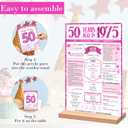 50th Birthday Party Decorations for Women, Sweet Pink Glitter in 1975 Birthday Decor Poster Acrylic Table Sign, 50th Birthday Party Supplies, Double-Sided