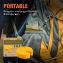 2 x Pop-Up Cleaning Sponge, Cellulose Sponges Extra Thick - Gobbles Up Stubborn Grime, Cleans Curved Edges & Corners, Heavy-Duty Eco-Friendly(4 Pack)