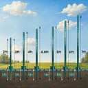 ARIFARO Fence Posts 4.8 Feet Sturdy Duty Metal Fence Post, Pack of 10, No Dig Garden U Post for Wire Fencing Steel Post for Yard, Outdoor Wire
