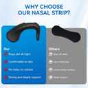 Nasal Strips for Snoring,Extra Strength Snoring Solution Nose Strips for Breathing,Sports, Sleep