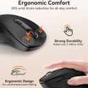 TECKNET Bluetooth Mouse, [ USB + BT1 + BT2 ] Wireless Mouse for Laptop, Silent Click, Ergonomic Design, 4800 DPI Computer Mice Wireless, Dual Mode for Laptop, Computer, iPad, MacBook