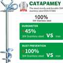 Catapamey Dog Tie Out Cable and Stake,with 30FT Heavy Duty Cable,360 Swivel Dog Run Stake-No Tangle-Runner for Yard,-Suitable for Up to 150 lbs- Idela for Yard Outdoor Camping