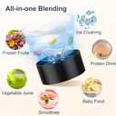 KOIOS Smoothie Blender, 900W Personal Blender for Shakes and Smoothies for Kitchen with 2 No-BPA 22oz Portable Cups, Single Serve Smoothies Maker Mixer for Juices, Nutritious Recipe (Grey Blue)