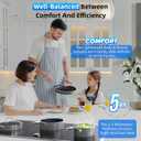 Deluxe DUXANO 14PC Healthy Pots and Pan With 9H Anti-scratch Coating, 2-Layer Non-Stick Ceramic&PFAS Free, Sensitively&Evenly Induction Cooking, Enhanced Flavor with Infrared Cookware, Dishwasher Safe
