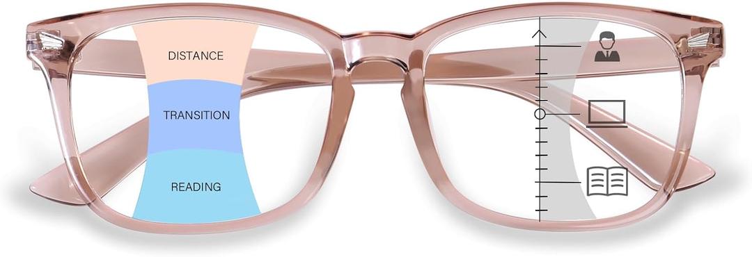 OPTOFENDY Progressive Multifocal Reading Glasses for Women Men, Square Blue Light Blocking Computer Readers, Magnification Strength: 1.0 x